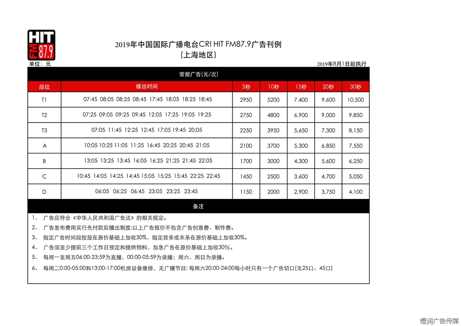 中国国际广播电台1