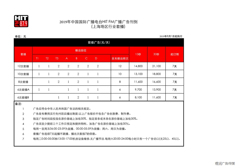 中国国际广播电台2