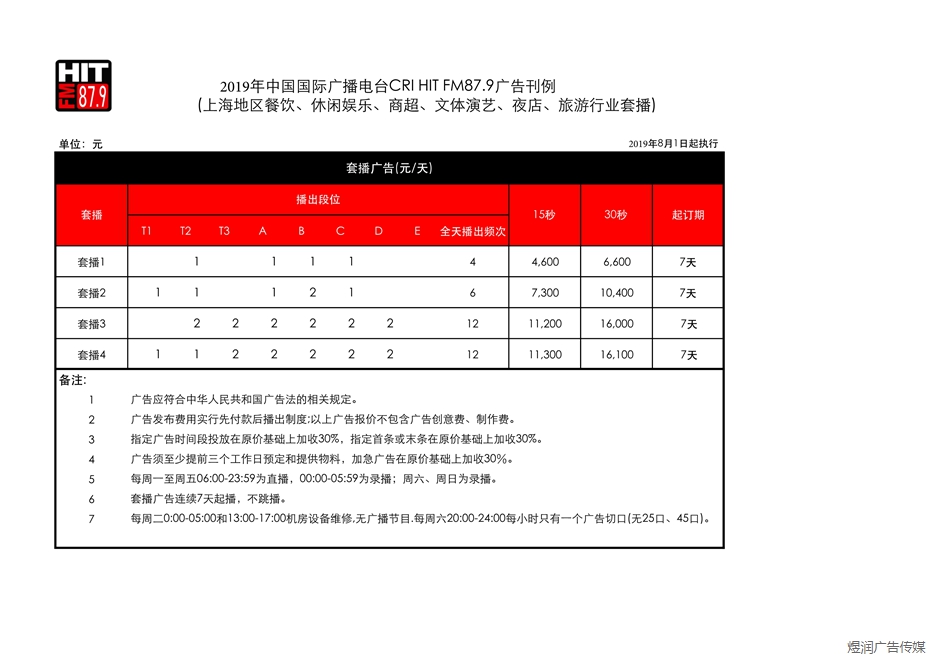 中国国际广播电台3