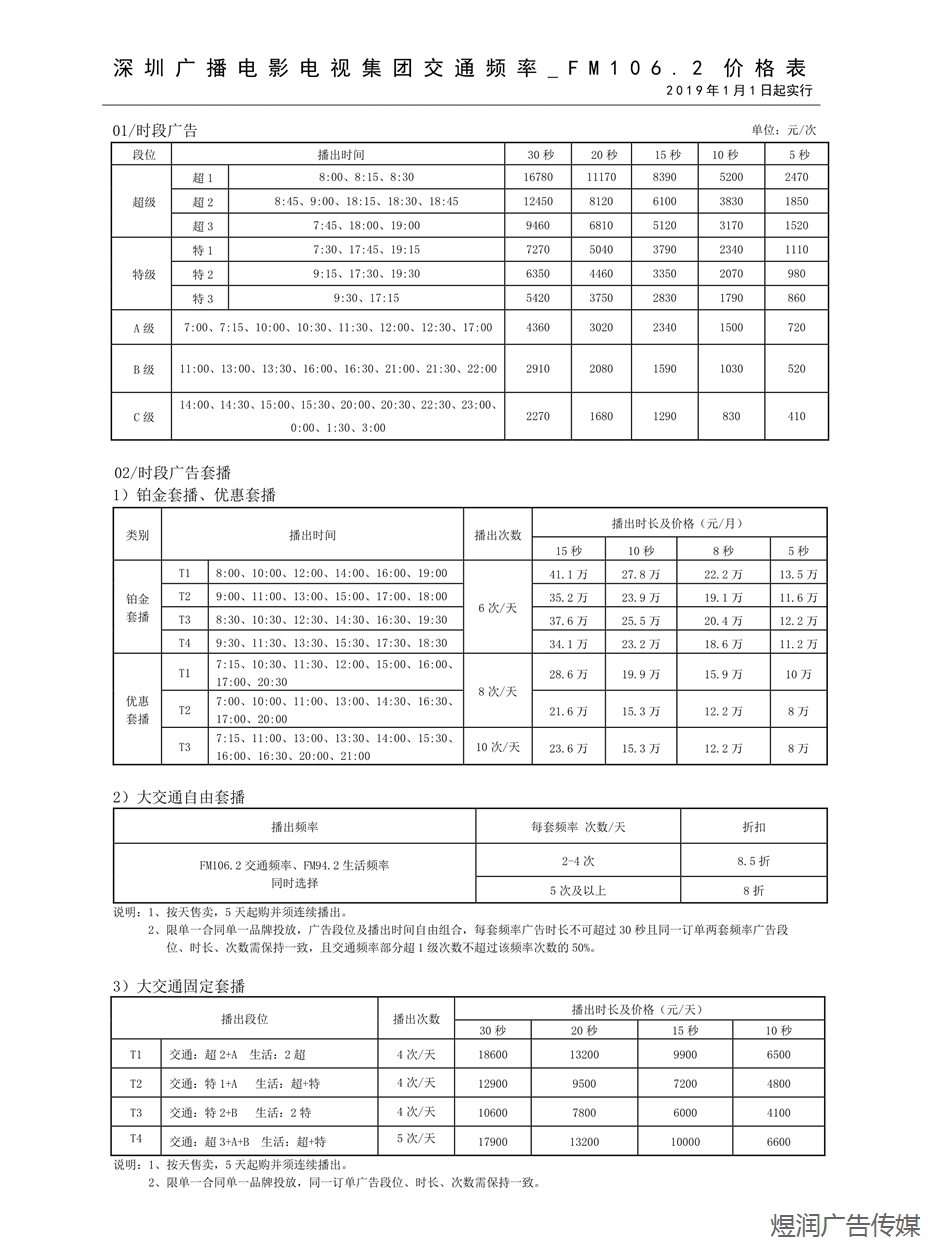 深圳交通广播广告电话15821083091