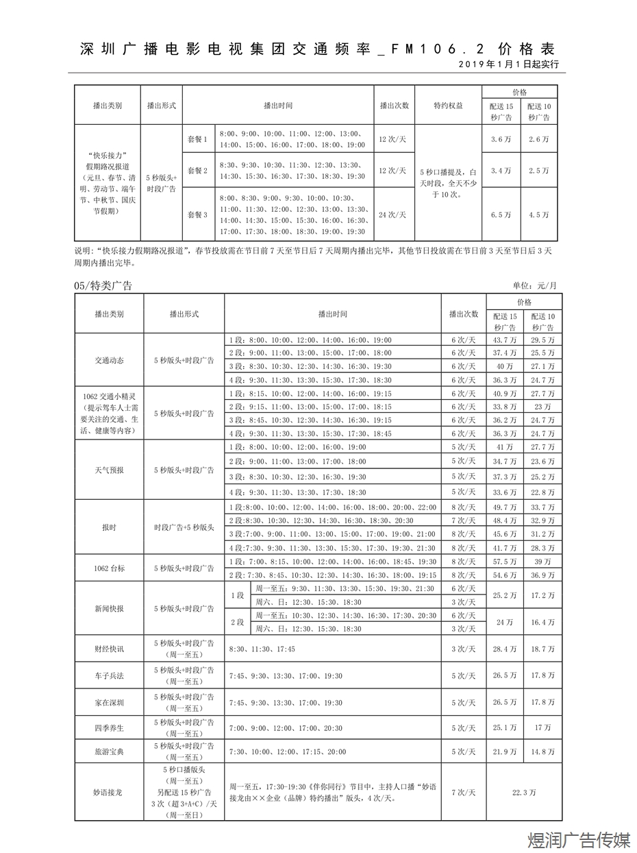 深圳交通广播广告电话15821083091