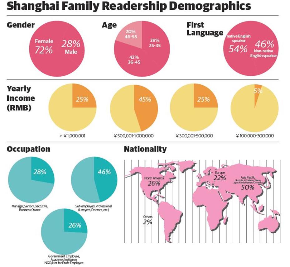 广告投放联系电话15821083091