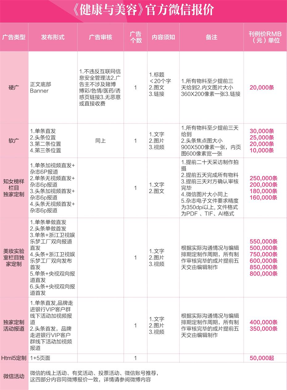 HB健康与美容杂志2019年广告投放最新价格