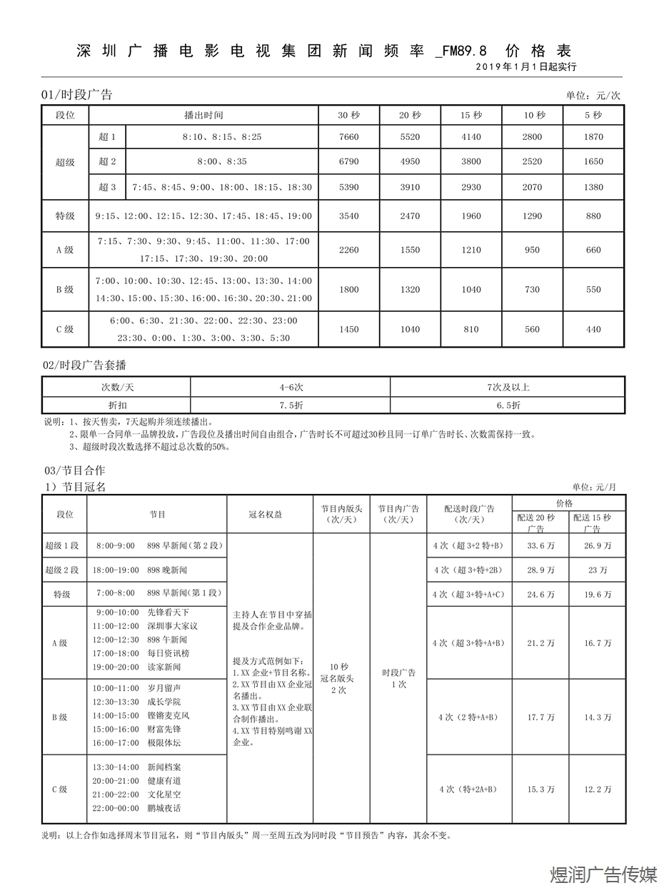 深圳广播新闻频率广告电话15821083091