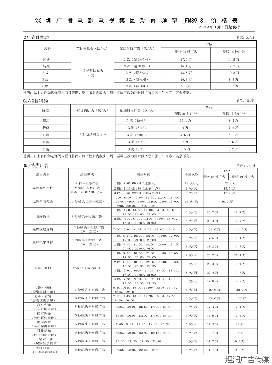 深圳广播新闻频率广告电话15821083091