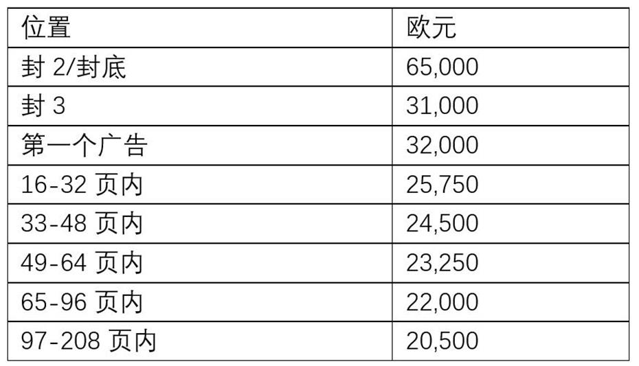 土耳其航空杂志期刊广告投放最新价格,土耳其航空杂志广告刊例介绍,土耳其航空杂志广告部电话,土耳其航空杂志社电话,土耳其航空杂志广告投放最新价格