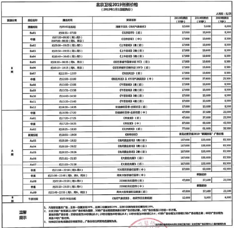 北京卫视2019年广告投放价格