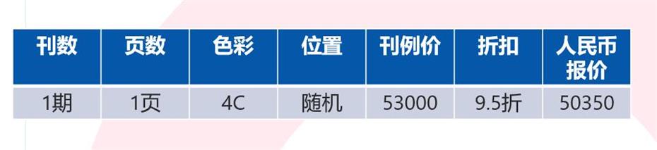 JARN广告投放最新价格