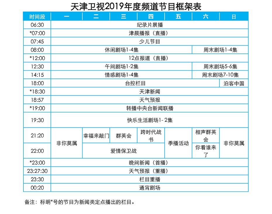 天津卫视广告电话15821083091