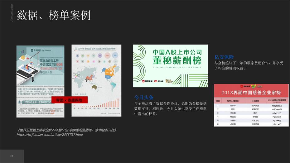 界面新闻新媒体广告投放电话15821083091