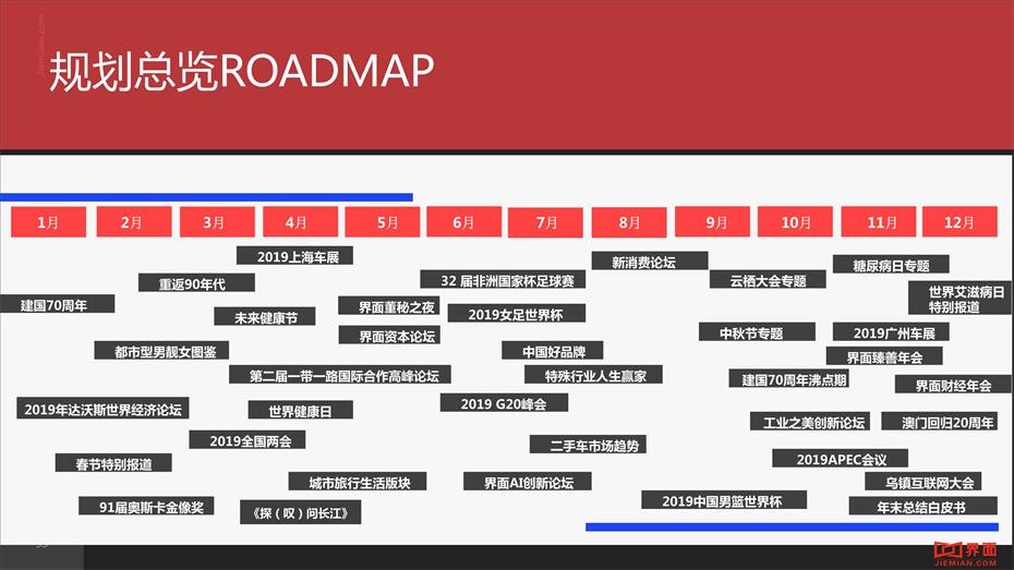 界面新闻新媒体广告投放电话15821083091