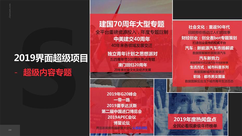 界面新闻新媒体广告投放电话15821083091