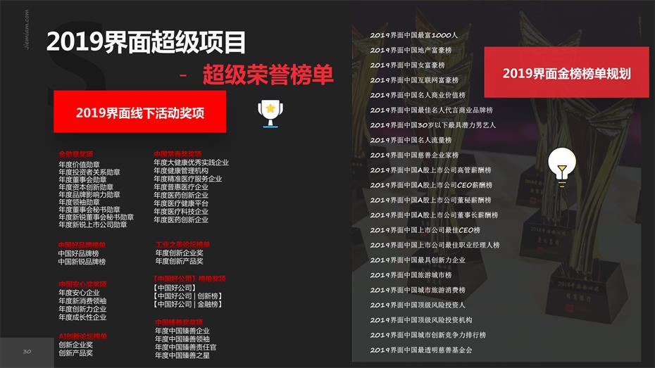 界面新闻新媒体广告投放电话15821083091