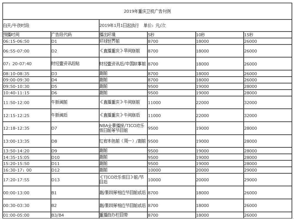重庆卫视频道广告电话15821083091