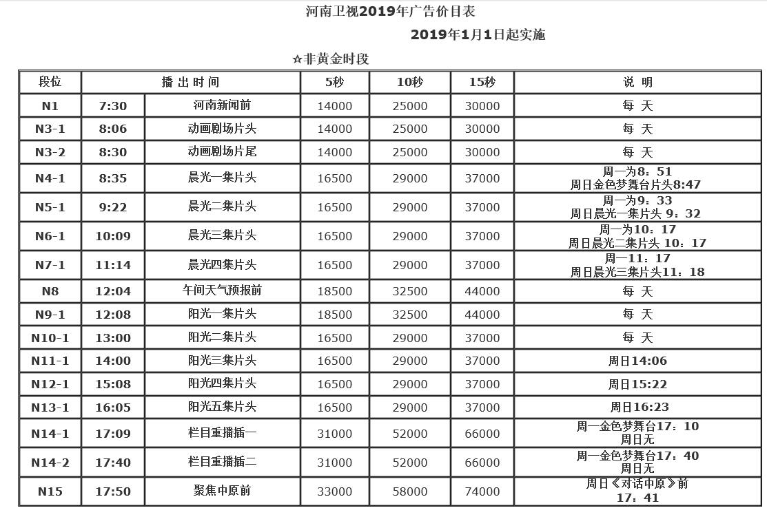 河南卫视广告电话15821083091