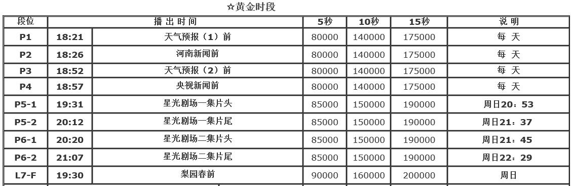 河南卫视广告电话15821083091