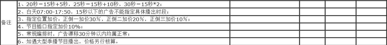 湖北卫视广告电话15821083091