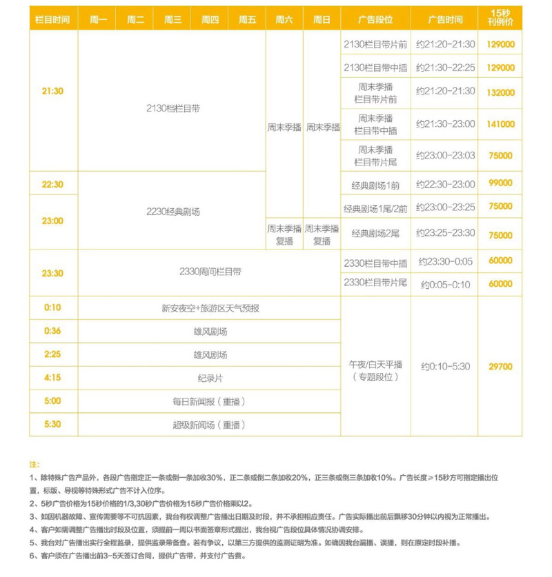 安徽卫视广告电话15821083091