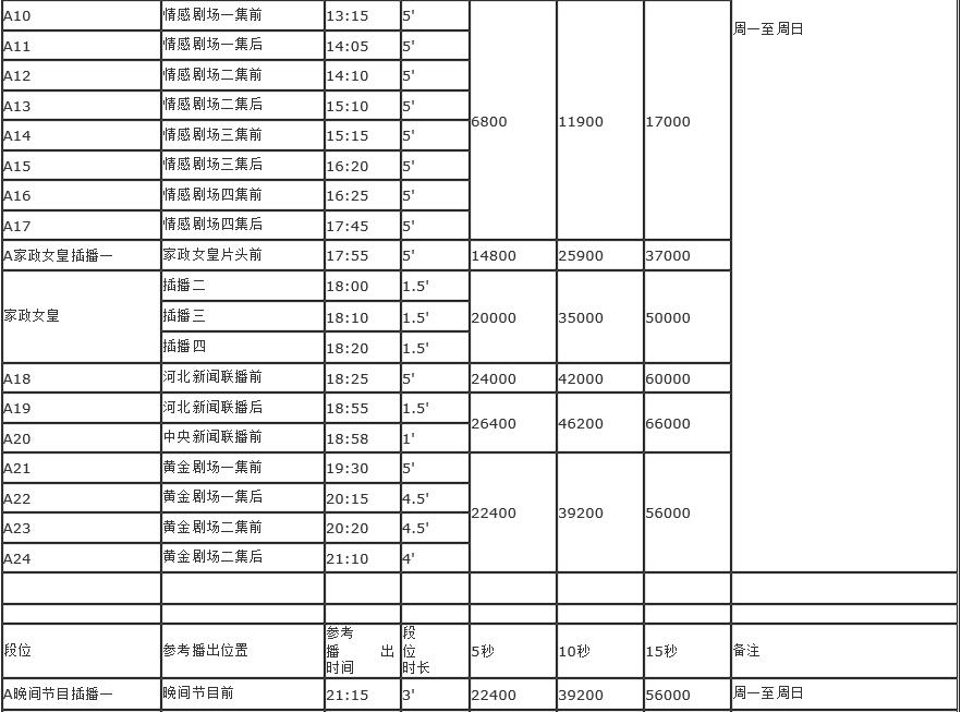 湖北卫视广告电话15821083091