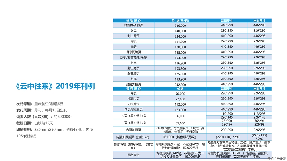 云中往来杂志广告电话15821083091