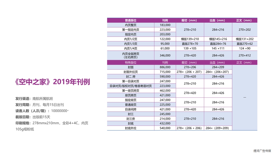 空中之家杂志广告电话15821083091