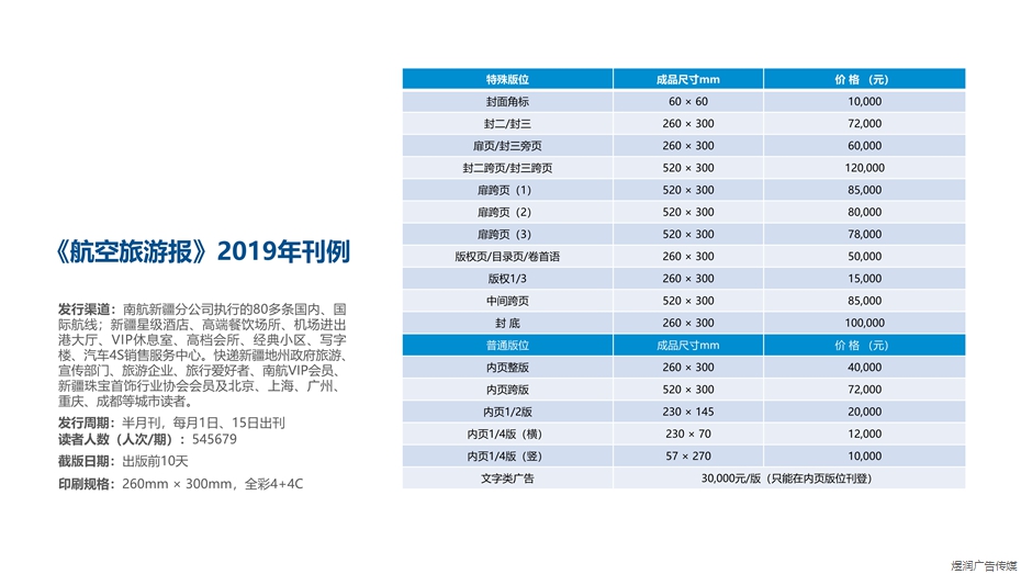 航空旅游报杂志广告电话15821083091