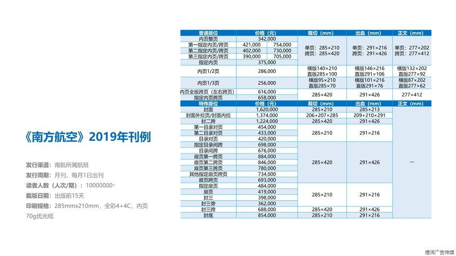 南方航空杂志广告电话15821083091