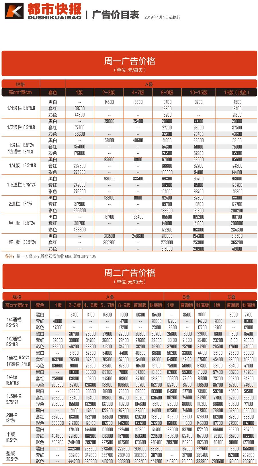 都市快报广告投放电话15821083091