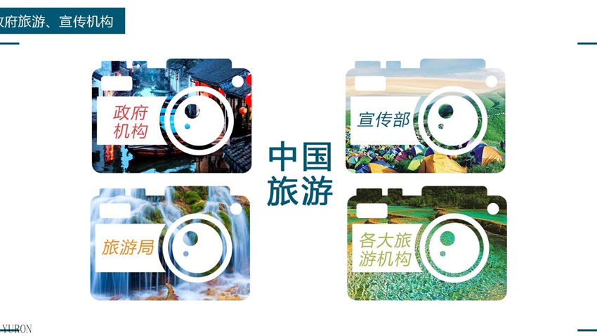 香港中国旅游杂志广告投放电话15821083091