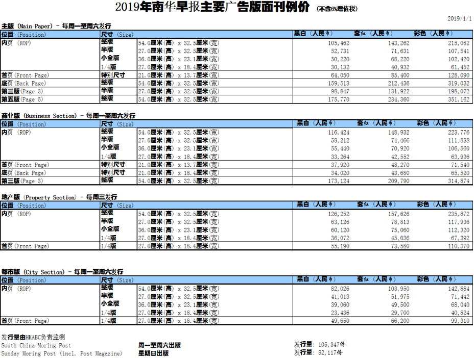 南华早报广告电话15821083091