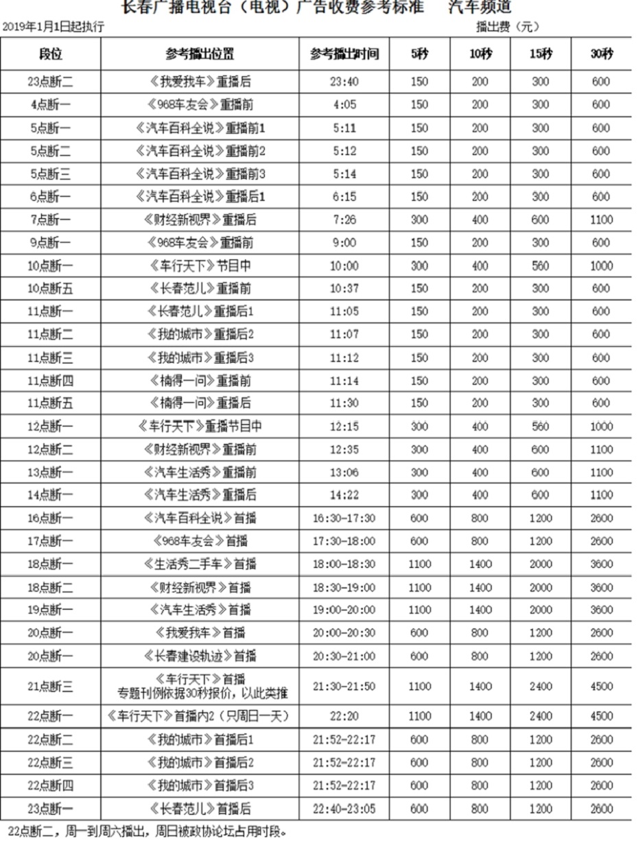 长春电视台广告电话15821083091