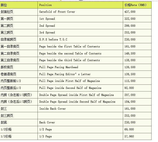 美好家园杂志广告电话15821083091