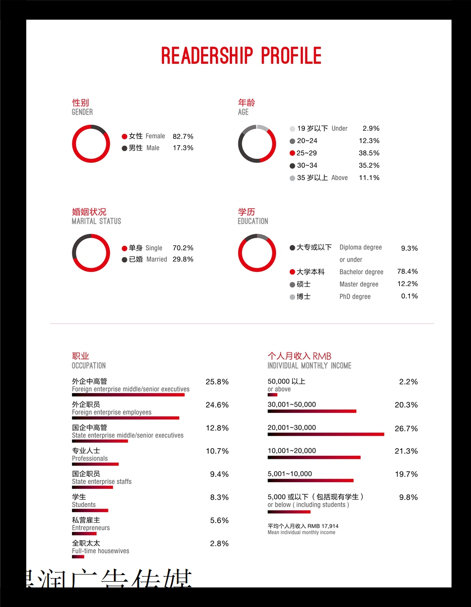 红袖杂志广告投放电话15821083091