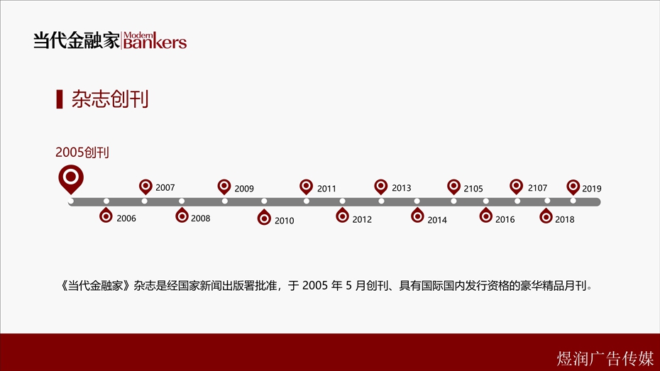 当代金融家杂志广告电话15821083091