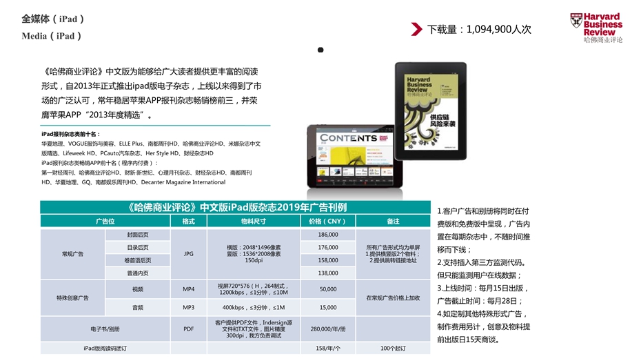 《哈佛商业评论》中文版2018年刊例_15