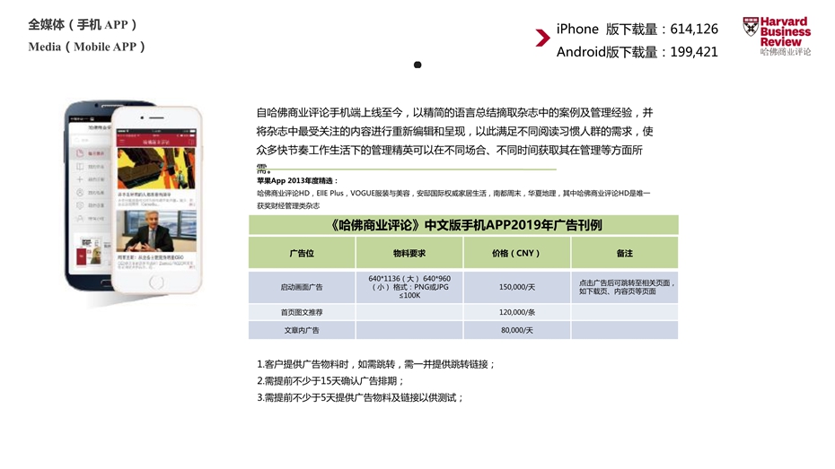 《哈佛商业评论 》杂志广告电话15821083091