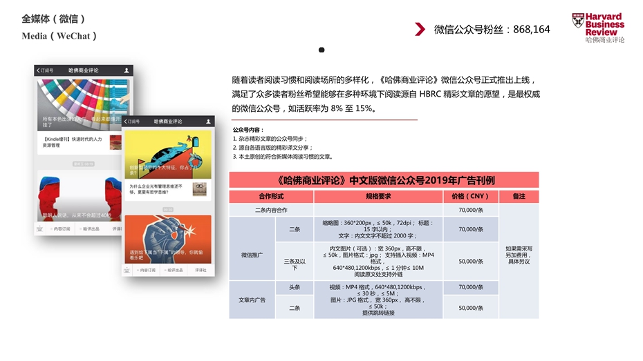 《哈佛商业评论 》杂志广告电话15821083091