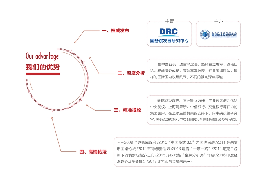 环球财经杂志广个电话15821083091