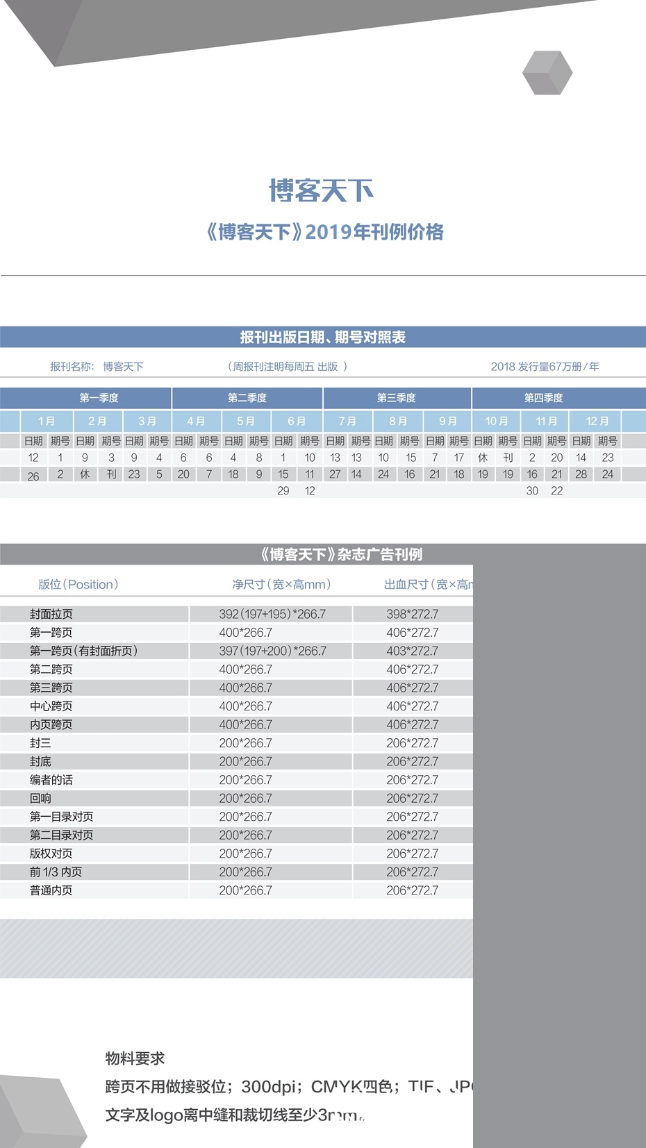  博客天下杂志广告电话15821083091 