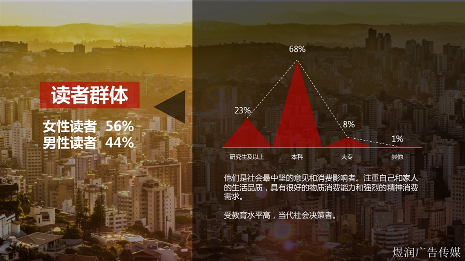 三联生活周刊杂志广个电话15821083091