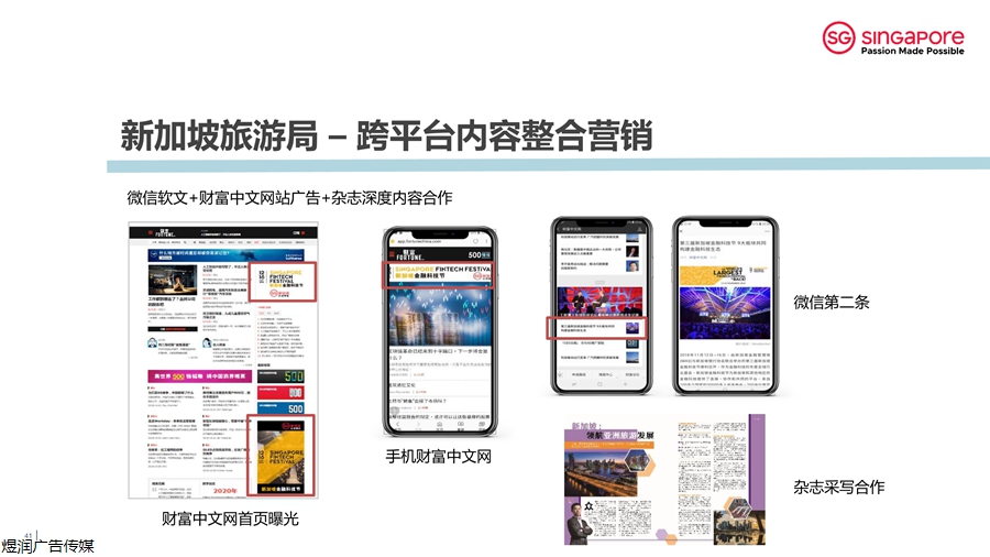 财富中文版广告投放电话15821083091