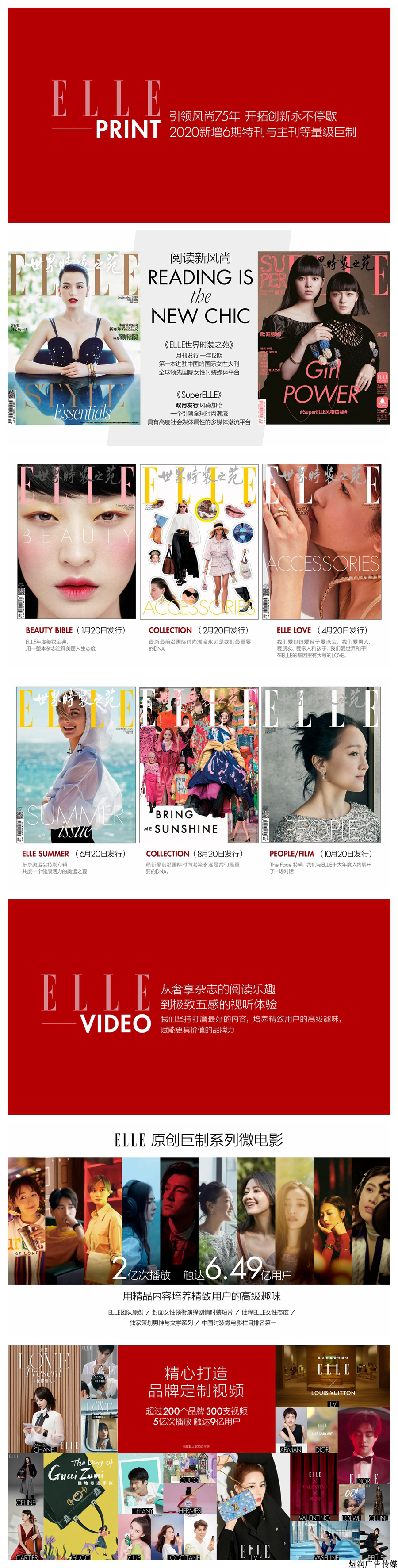 elle2020介绍2