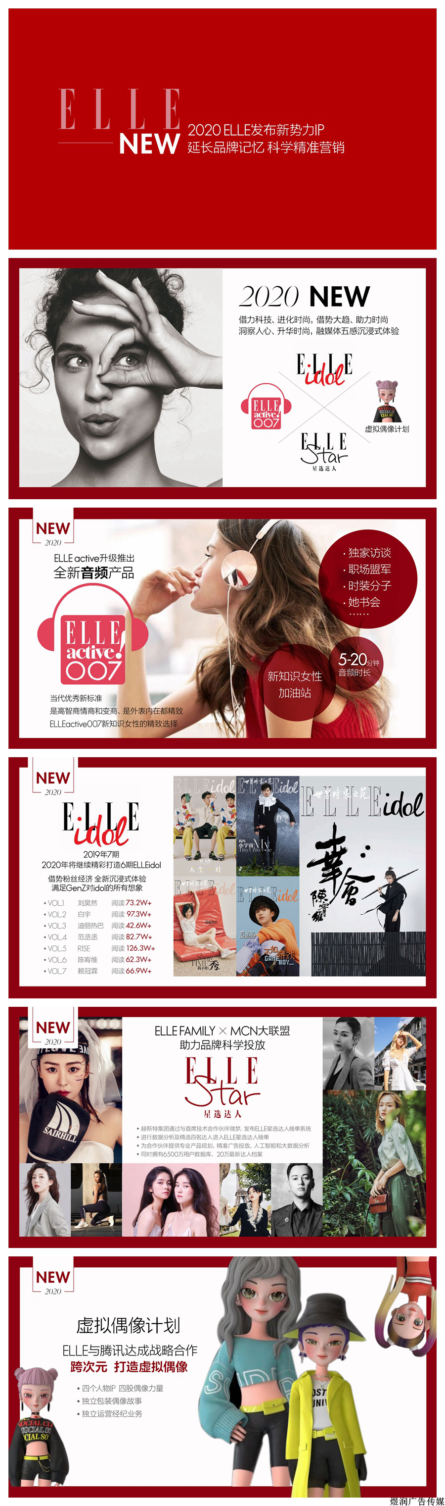 elle2020介绍5