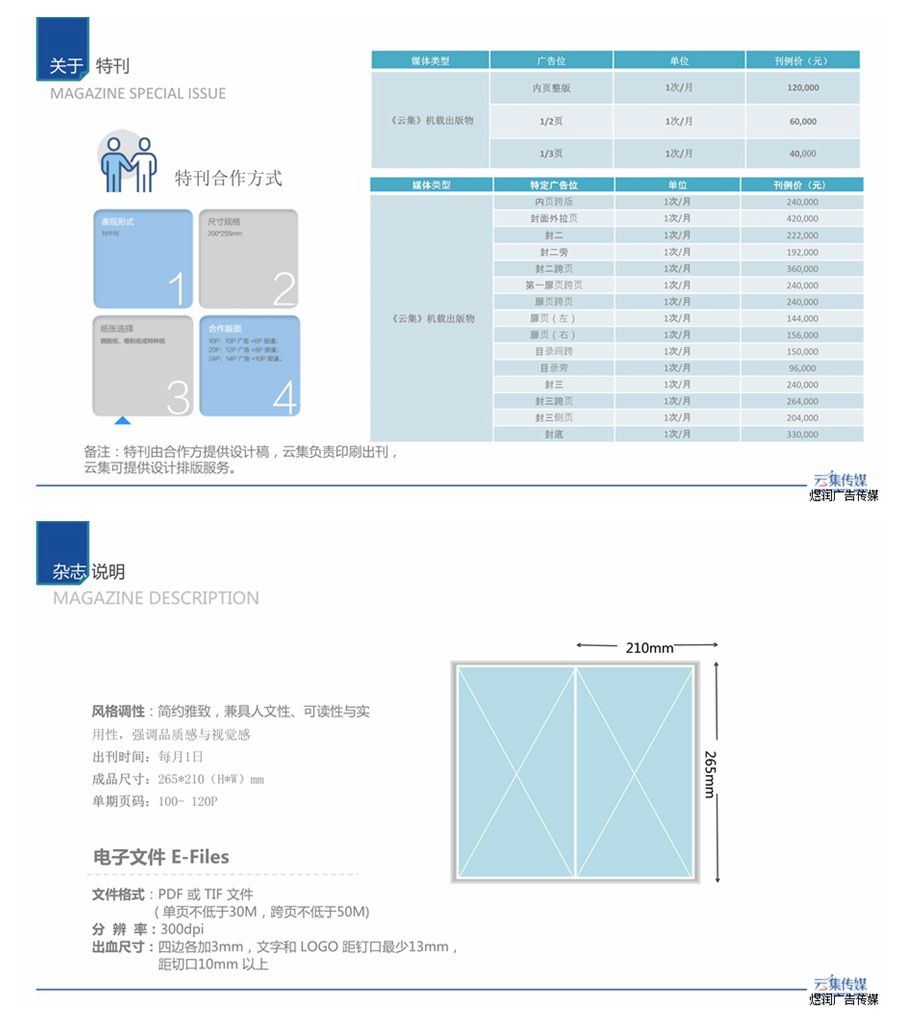 华夏航空云集杂志广告联系电话15821083091