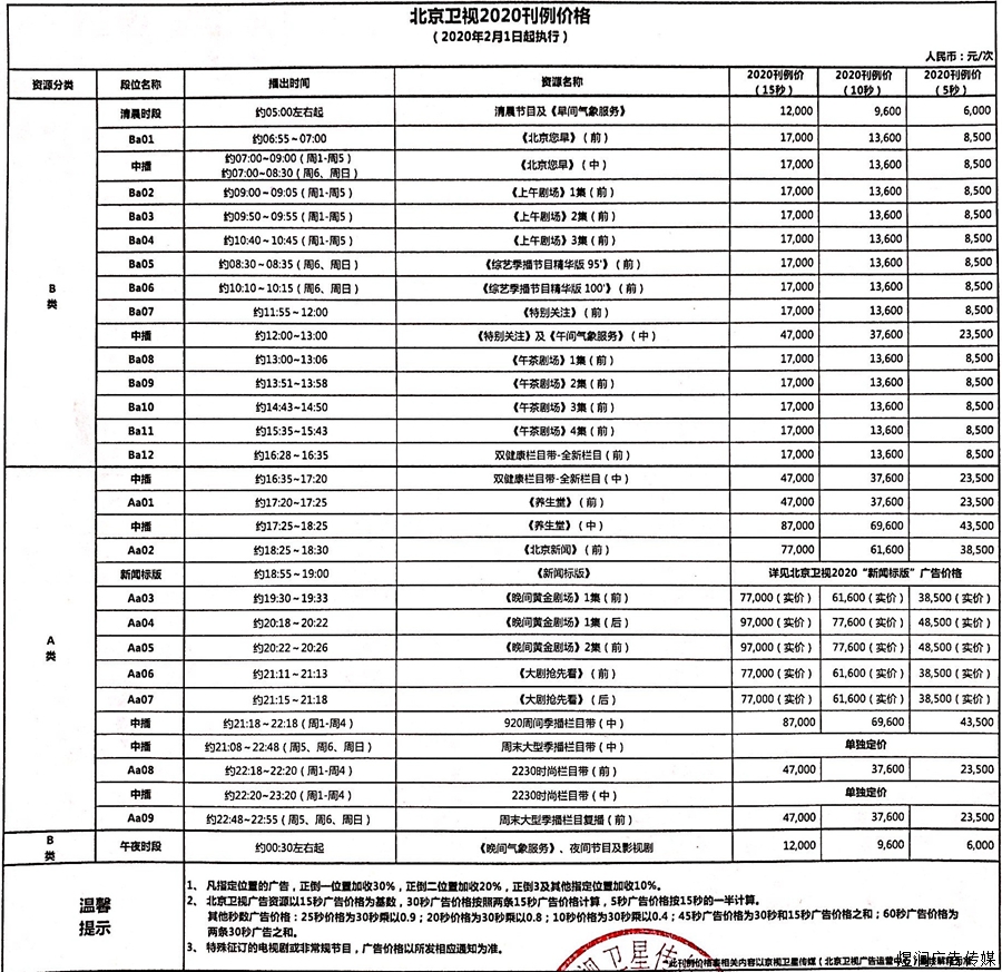 北京卫视2020年广告电话15821083091