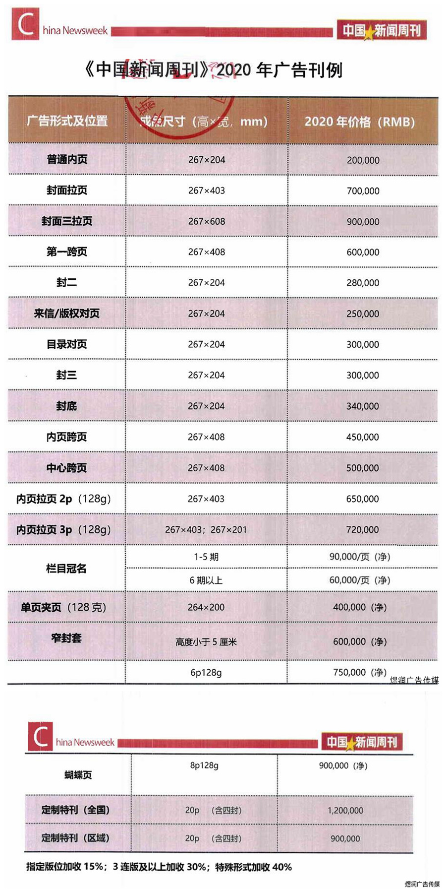 中国新闻周刊广告电话15821083091