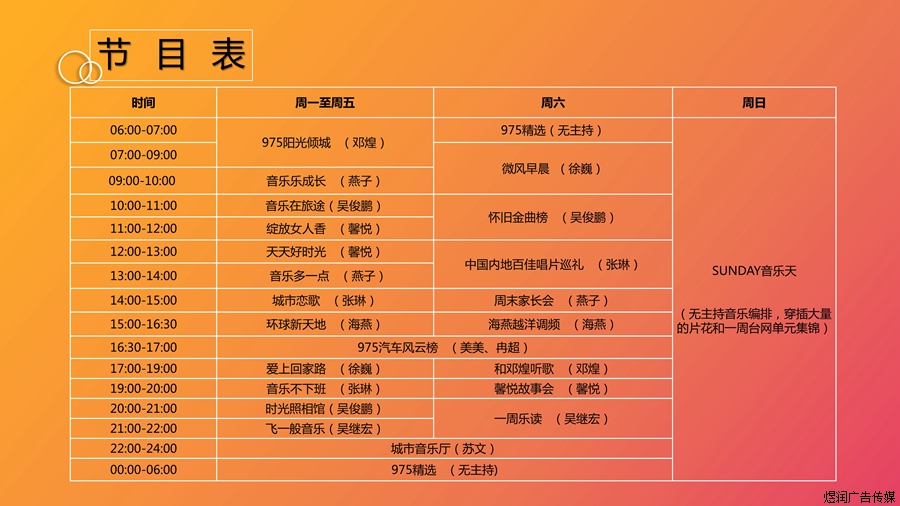 江苏经典流行音乐FM97.5广告电话15821083091 江苏经典流行音乐FM97.5广告电话15821083091