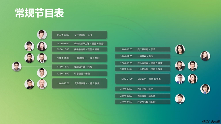 江苏交通广播FM101.1广告电话15821083091