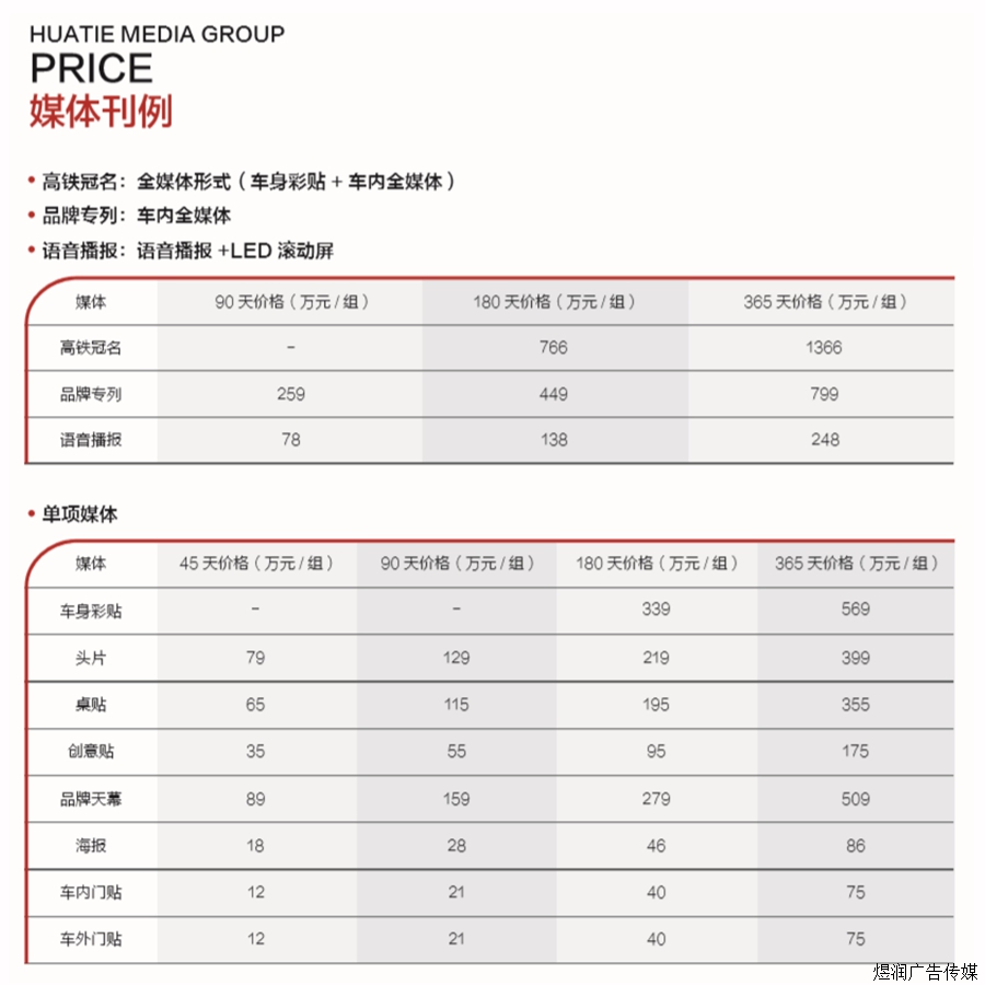 高铁动车广告电话15821083091