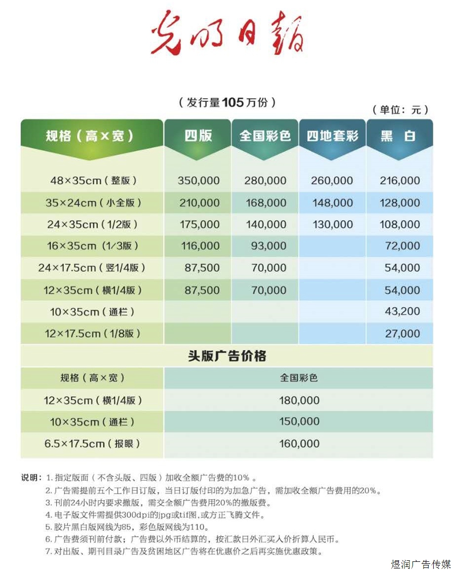光明日报广告电话15821083091